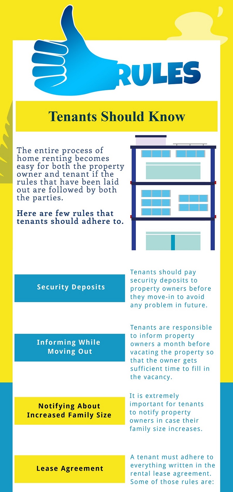 Rules Tenants Should Know Real Star Property Management