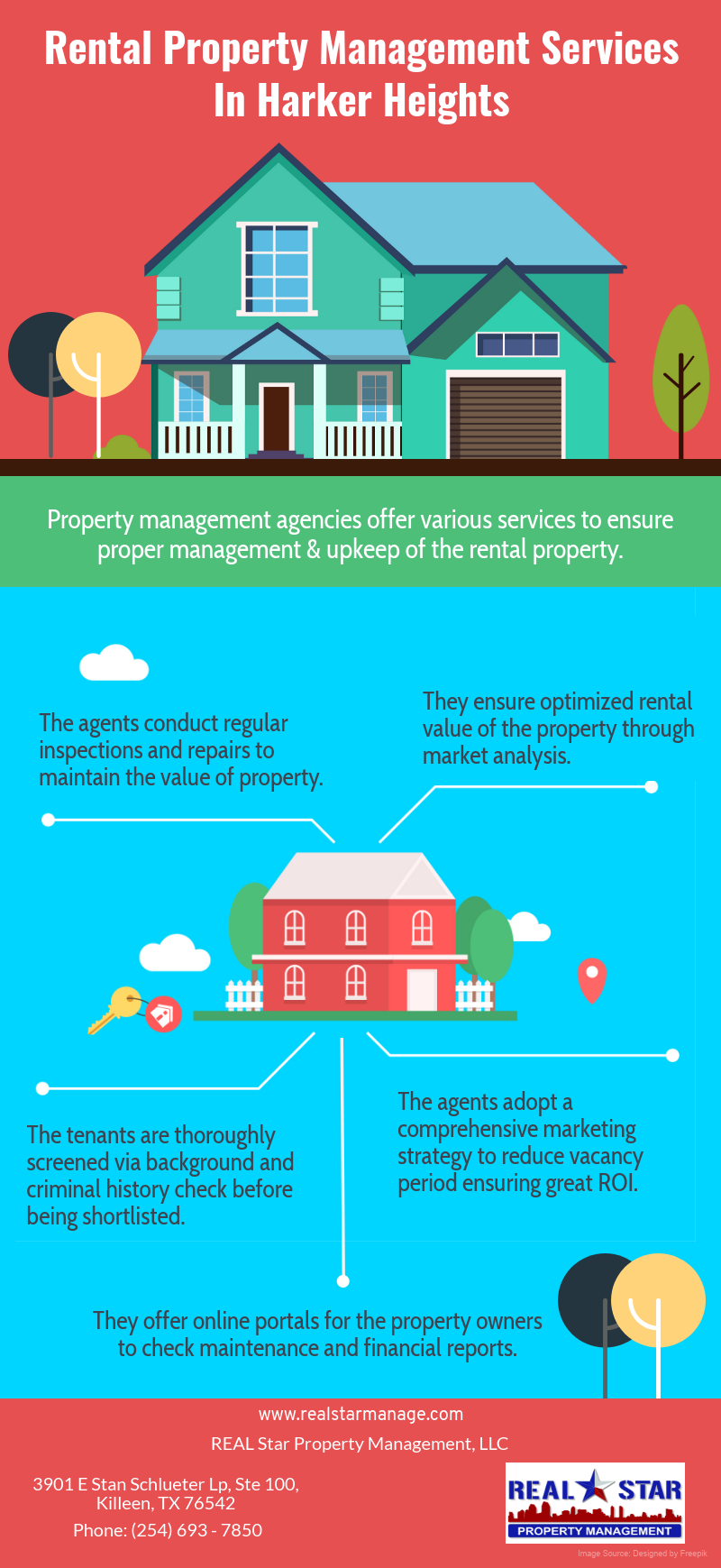 Rental-Property-Management-Services