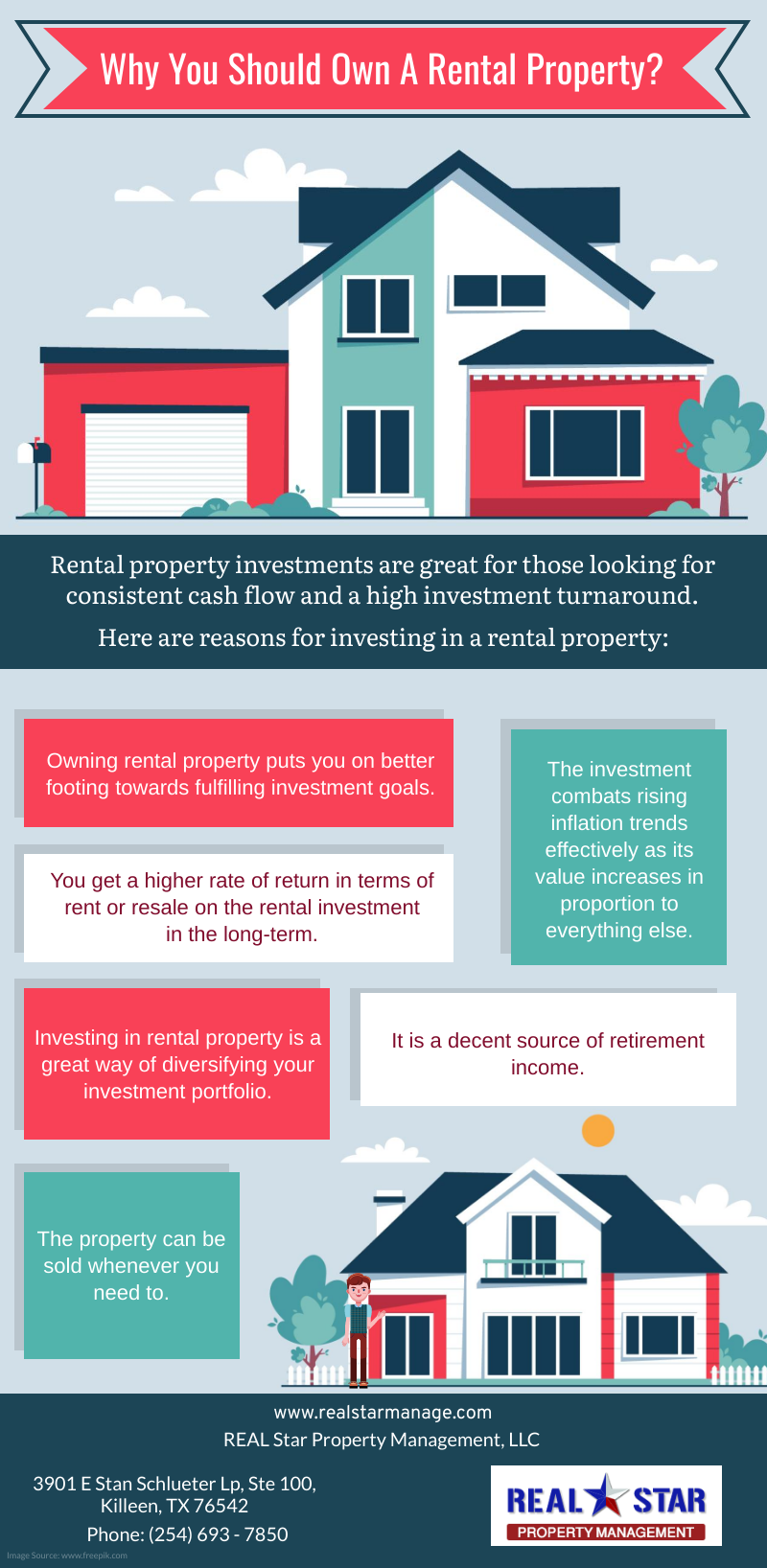 why-you-should-own-a-rental-property